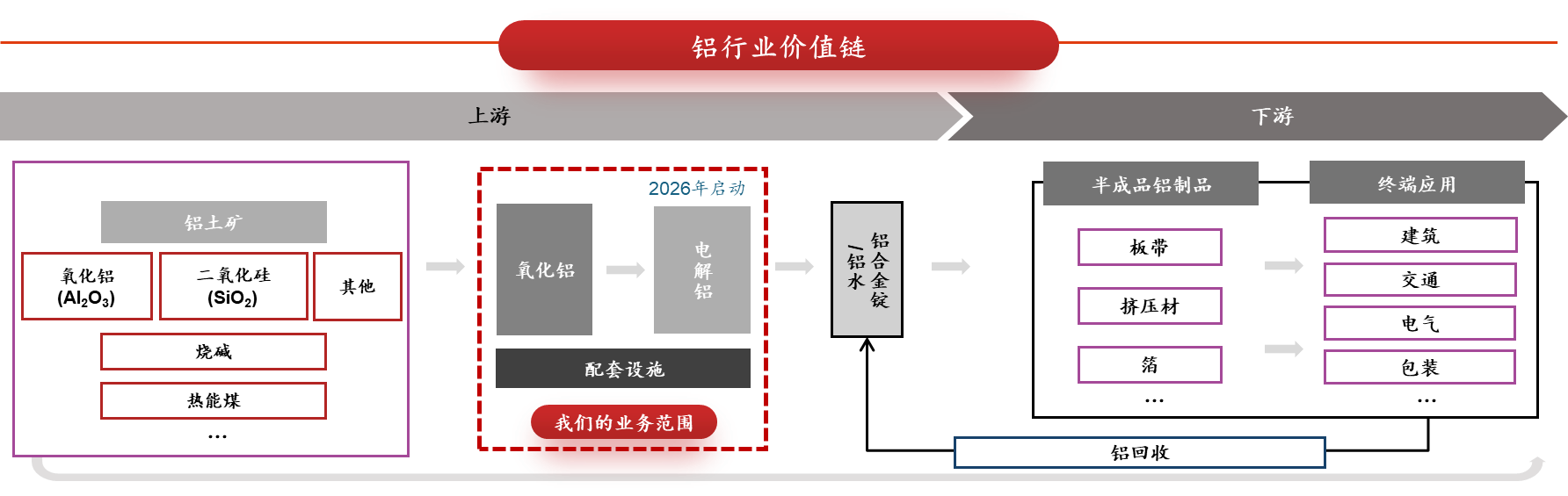 1772425007535640.png 图片1.png